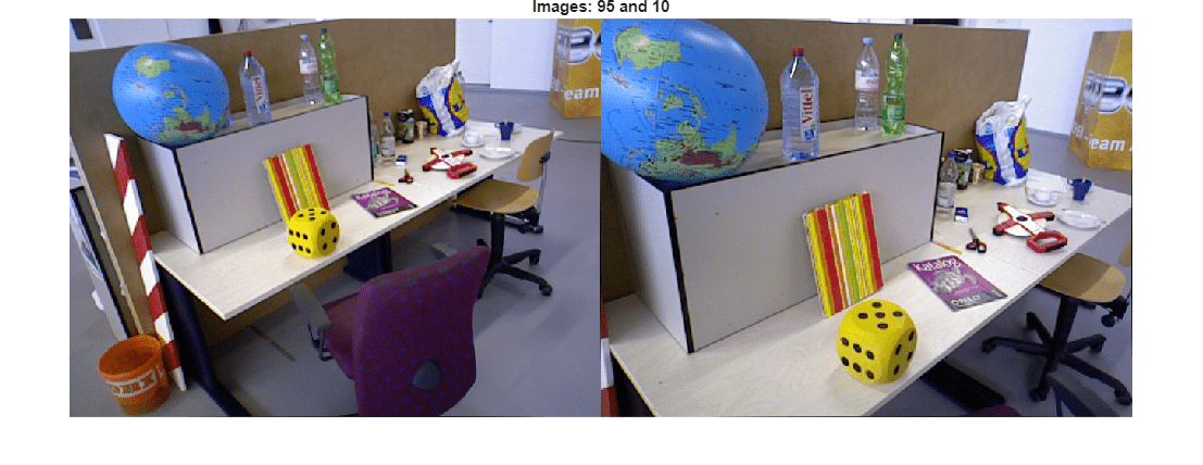 Figure contains an axes object. The hidden axes object with title Images: 95 and 10 contains an object of type image.