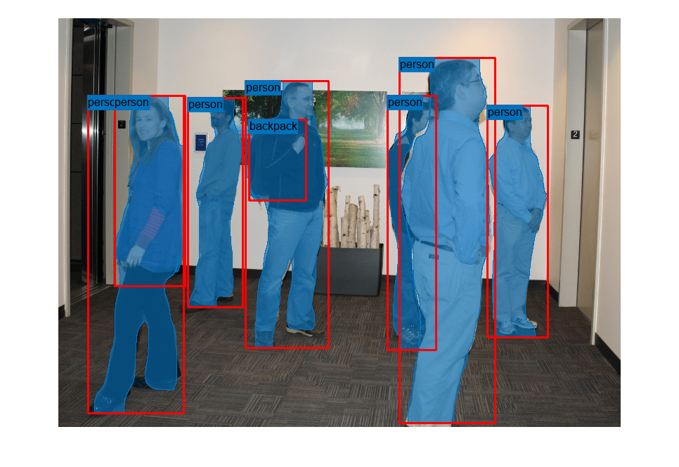 Figure contains an axes object. The axes object contains an object of type image.