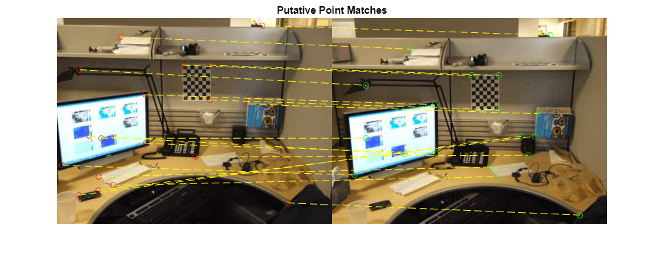 Figure contains an axes object. The axes object with title Putative Point Matches contains 4 objects of type image, line. One or more of the lines displays its values using only markers