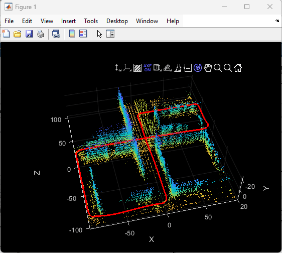 3D シミュレーションでの UAV ナビゲーション向けステレオ Visual SLAM