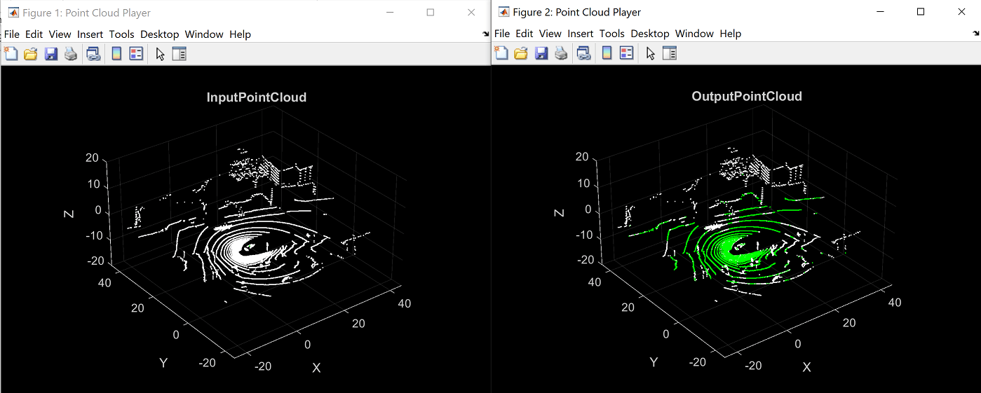 Ground Plane Segmentation of Lidar Data on FPGA