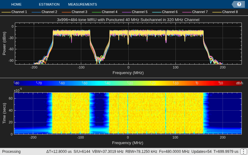 Wi-Fi 8 Waveform Generation