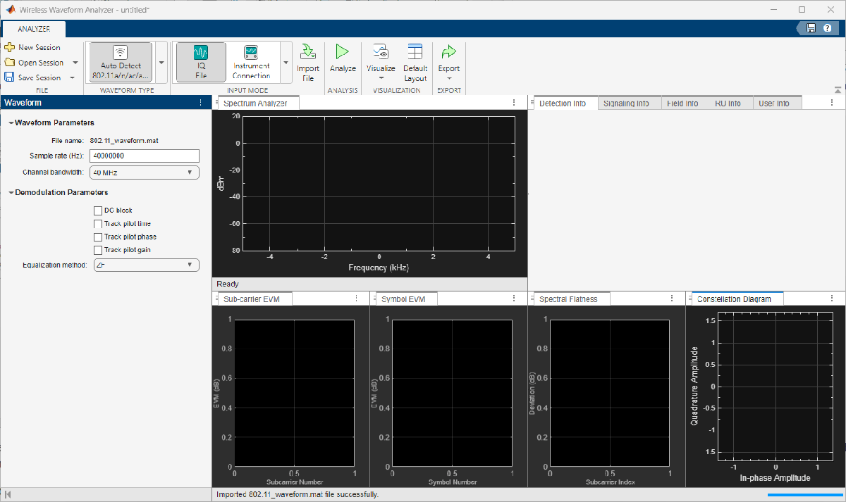 Wireless Waveform Analyzer with demodulation parameters cleared and zero-forcing enabled.png