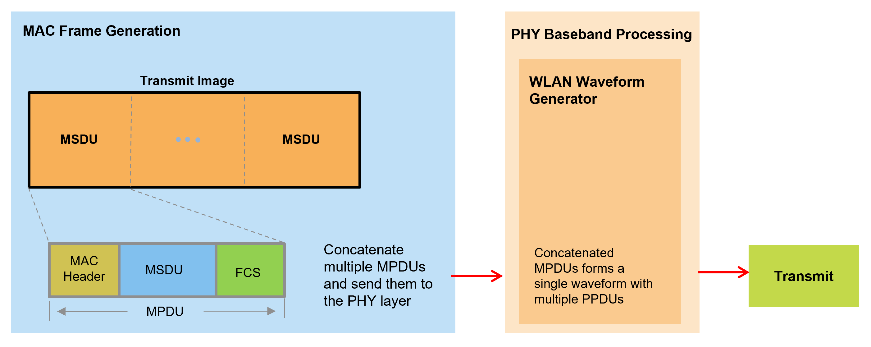 blkdiagram.png