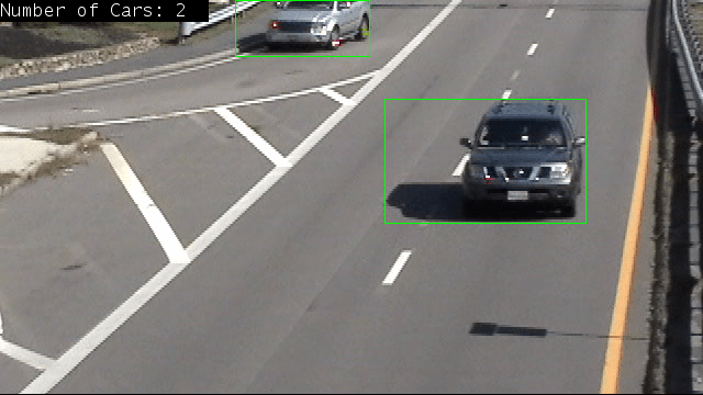Tracking Cars with Zynq-Based Hardware
