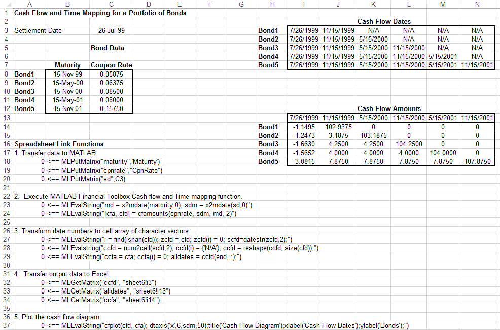 matlab reshape