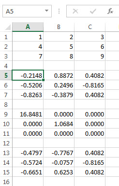 Worksheet contains the numbers 1 through 9 in cells A1 through C3. Cells A5 through C7 contain the results from the u output argument. Cells A9 through C11 contain the results from the s output argument. Cells A13 through C15 contain the results from the v output argument.