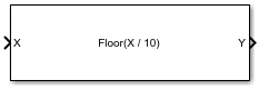 Divide by Constant and Round block