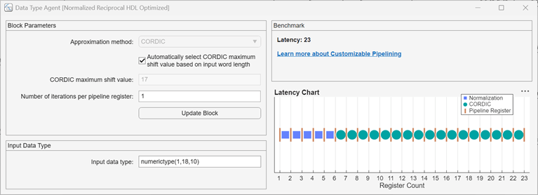 Data Type Agent for the Normalized Reciprocal HDL Optimized block.