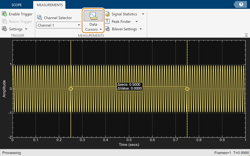 Snapshot showing cursor measurements in Time Scope toolstrip.