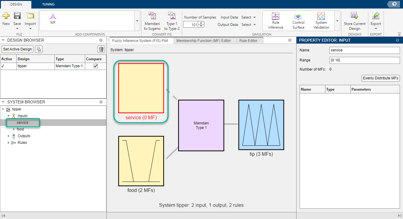 App showing an input variable selected in the System Browser on the left and in the Fuzzy Inference System Plot document in the center. The Property Editor on the right shows the variable properties, including an empty MF table.