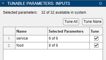 Tunable Parameters pane showing a table with the inputs of the tipper system. In the Tune column, the checkboxes for both inputs are selected.