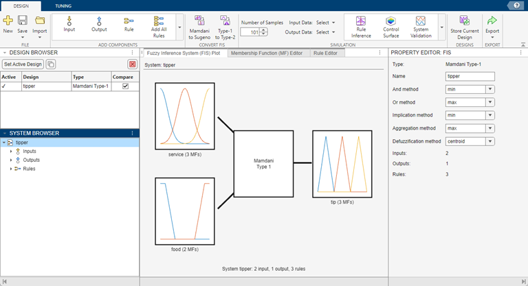 Fuzzy Logic Designer app showing FIS plot for tipper system.