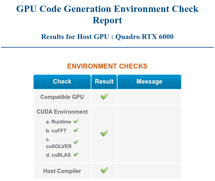 Sample environment check report