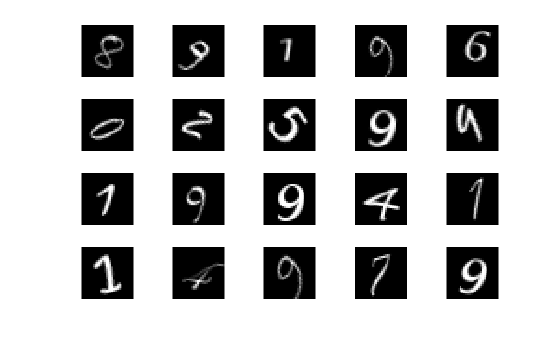 Figure contains 20 axes objects. Hidden axes object 1 contains an object of type image. Hidden axes object 2 contains an object of type image. Hidden axes object 3 contains an object of type image. Hidden axes object 4 contains an object of type image. Hidden axes object 5 contains an object of type image. Hidden axes object 6 contains an object of type image. Hidden axes object 7 contains an object of type image. Hidden axes object 8 contains an object of type image. Hidden axes object 9 contains an object of type image. Hidden axes object 10 contains an object of type image. Hidden axes object 11 contains an object of type image. Hidden axes object 12 contains an object of type image. Hidden axes object 13 contains an object of type image. Hidden axes object 14 contains an object of type image. Hidden axes object 15 contains an object of type image. Hidden axes object 16 contains an object of type image. Hidden axes object 17 contains an object of type image. Hidden axes object 18 contains an object of type image. Hidden axes object 19 contains an object of type image. Hidden axes object 20 contains an object of type image.