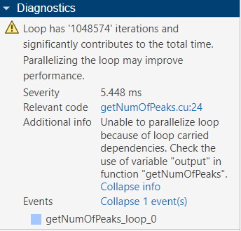 Diagnostics pane. The additional info section says GPU Coder cannot parallelize the loop and to check the usage of the variable output.