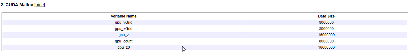 Variable with GPU memory allocation in the GPU static metrics report