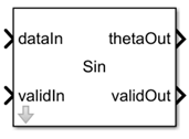 HDL Math Sine Block