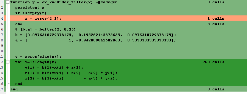 Code coverage results of MATLAB function ex_2ndOrder_filter with extended color highlighting over the code and number of times each section of code executes to the right of the code.