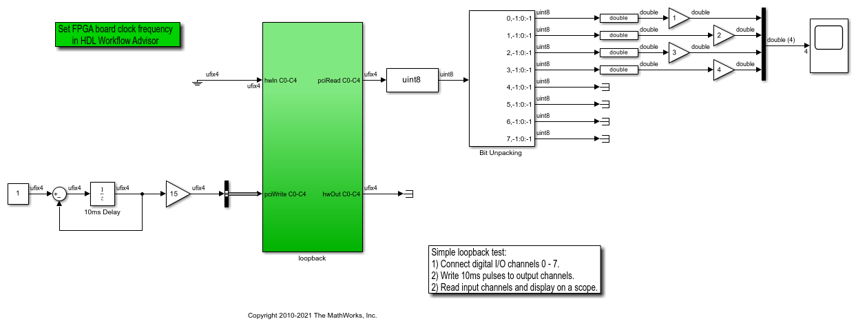 コンピュータプログラミングの概念・技法・モデル コンピュータプログラミングの概念・技法・モデル : ピーター