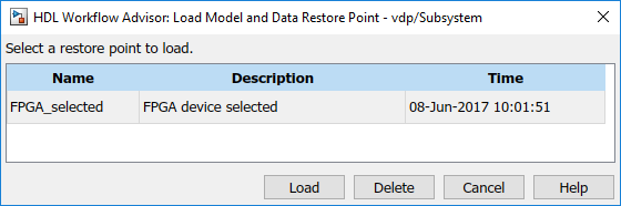 HDL Workflow Advisor: Save Model and Data Restore Point Window. The window displays the saved restore points. You can select a restore point to load