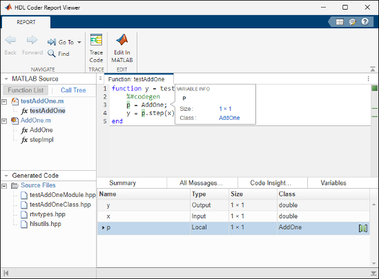 Code generation report. In the MATLAB Source pane, the function testAddOne is selected. In the code pane, the cursor points to the variable p and a tooltip shows the properties of p. Below the code pane, the Variables tab is selected, showing the variables used in function AddOne.