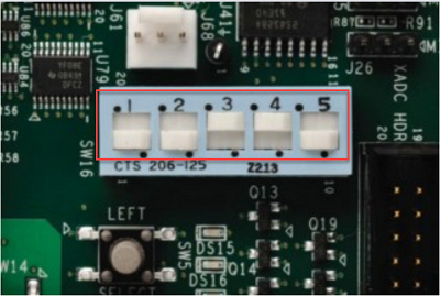 ZC702 SW16 Switch Position