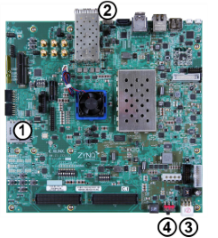 ZCU102 hardware board connections for the USB Ethernet interface