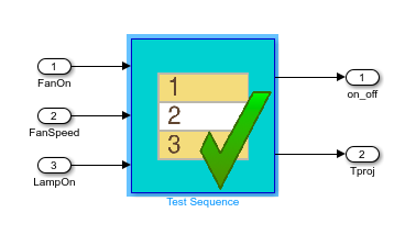 Image of highlighted Test Sequence block. This block is the source of warnings from SID Req_scenario_4:32:60.