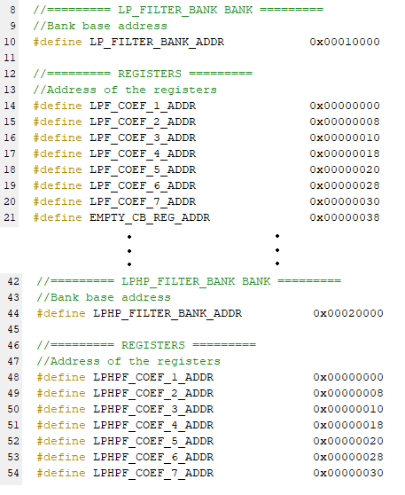 インポートされた IP-XACT とメモリ マップ