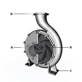 Diagram of centrifugal pump