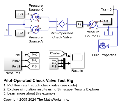 パイロット操作チェック バルブの試験リグ
