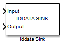 Iddata Sink block