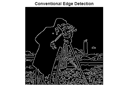 Figure contains an axes object. The hidden axes object with title Conventional Edge Detection contains an object of type image.