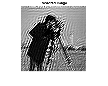 Figure contains an axes object. The hidden axes object with title Restored Image contains an object of type image.