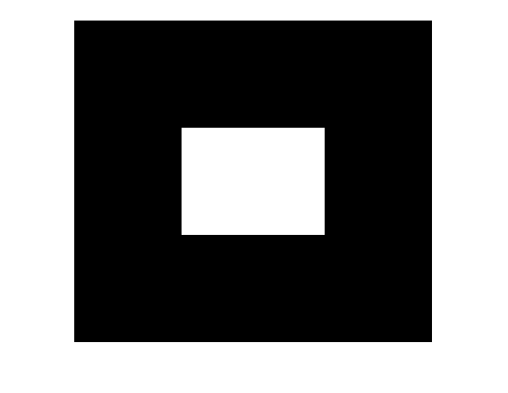 Figure contains an axes object. The hidden axes object contains an object of type image.