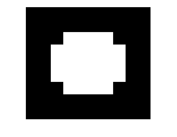 Figure contains an axes object. The hidden axes object contains an object of type image.