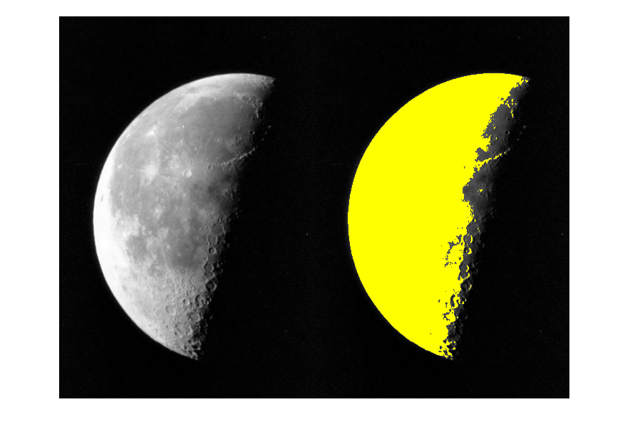 Figure contains an axes object. The hidden axes object contains an object of type image.