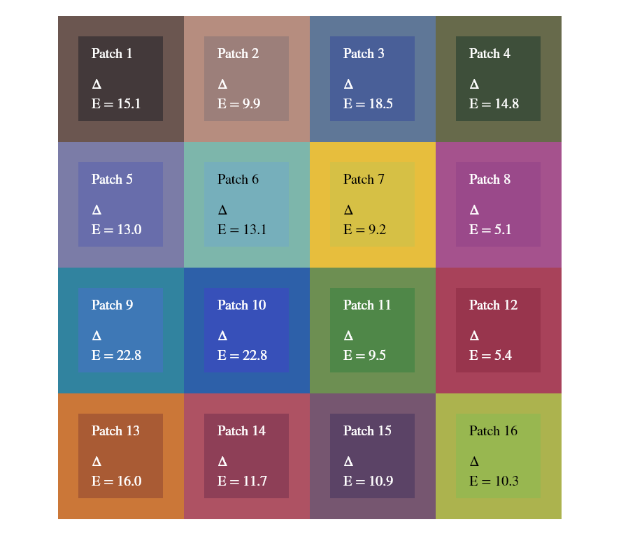 Figure Visual Color Comparison contains an axes object. The hidden axes object contains 17 objects of type image, text.