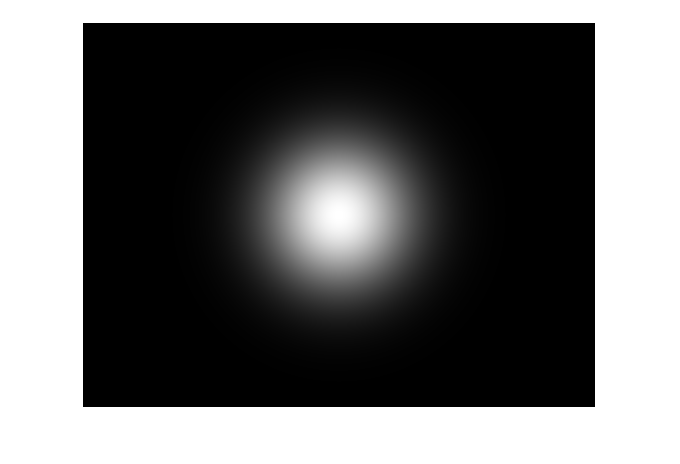 Figure contains an axes object. The hidden axes object contains an object of type image.