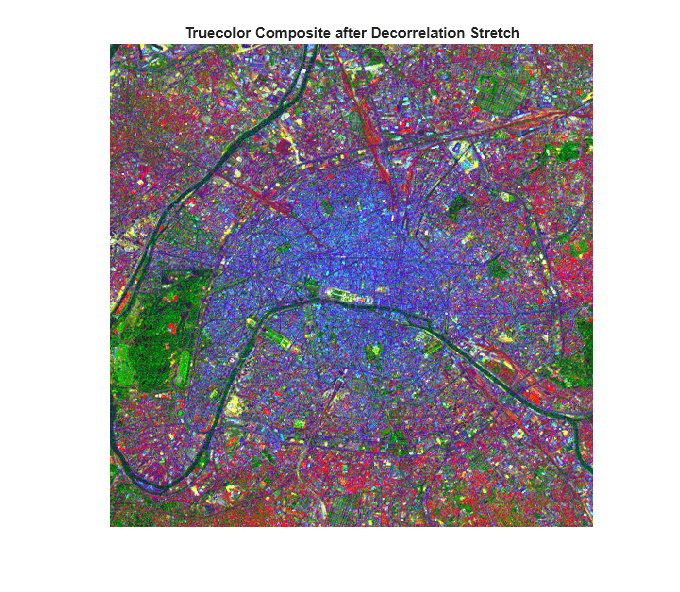 Figure contains an axes object. The hidden axes object with title Truecolor Composite after Decorrelation Stretch contains an object of type image.