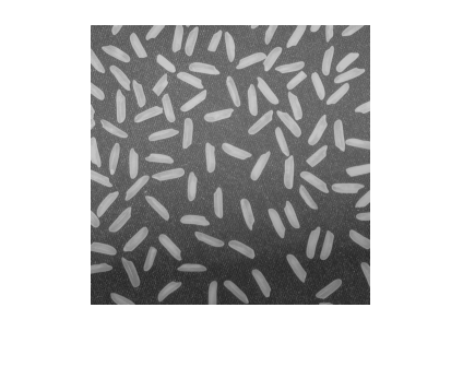 Figure contains an axes object. The hidden axes object contains an object of type image.