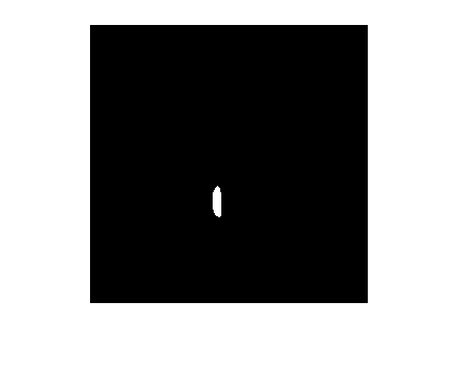 Figure contains an axes object. The hidden axes object contains an object of type image.