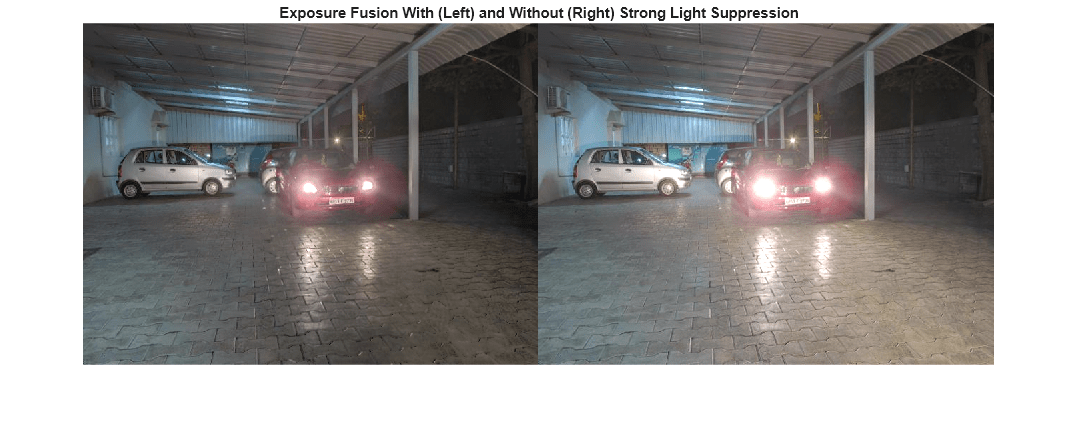 Figure contains an axes object. The hidden axes object with title Exposure Fusion With (Left) and Without (Right) Strong Light Suppression contains an object of type image.
