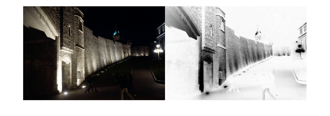 Figure contains an axes object. The hidden axes object contains an object of type image.