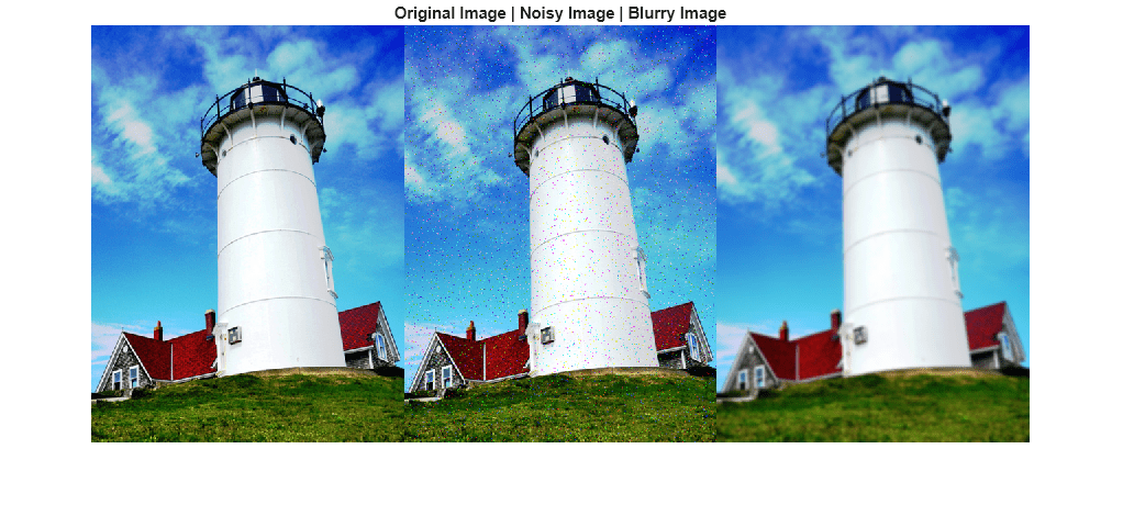 Figure contains an axes object. The hidden axes object with title Original Image | Noisy Image | Blurry Image contains an object of type image.