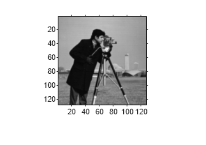 Figure contains an axes object. The axes object contains an object of type image.