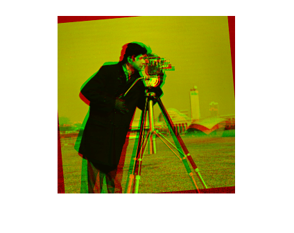 Figure contains an axes object. The hidden axes object contains an object of type image.