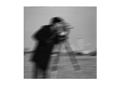 Figure contains an axes object. The hidden axes object contains an object of type image.