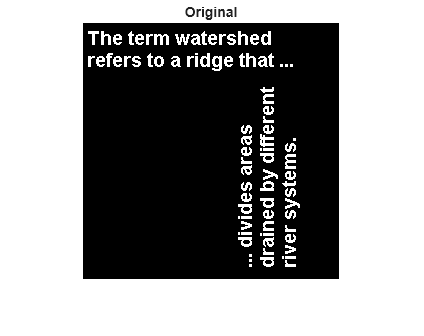 Figure contains an axes object. The hidden axes object with title Original contains an object of type image.